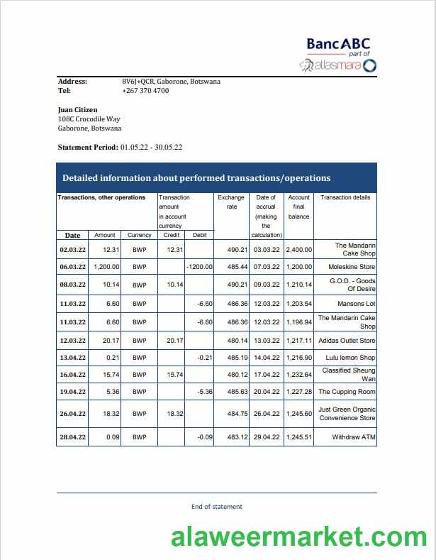 Botswana Bank ABC bank statement template, Excel and PDF format